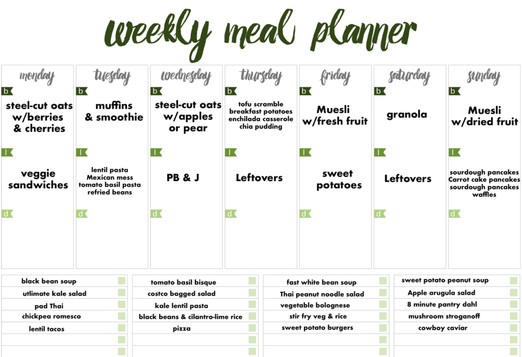 Here Are 8 Week's Worth of Plant-Based Meal Plans